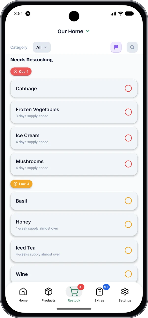 The Restock screen filtered to priority products only.